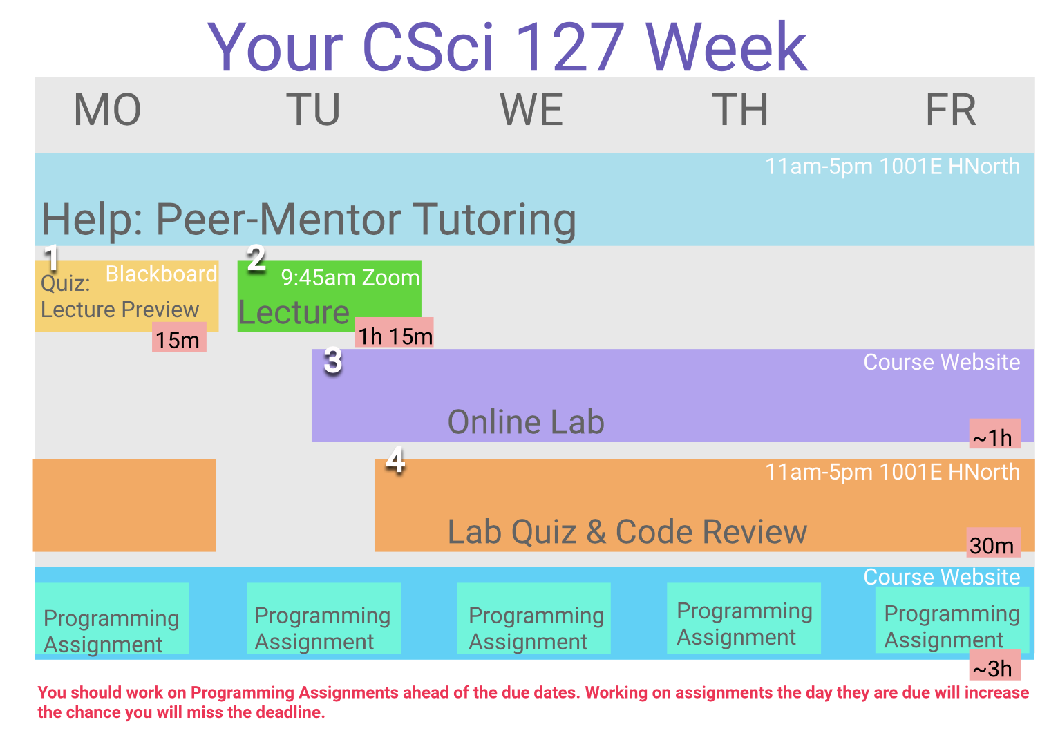 Hunter College Spring 2022 Schedule Get Update News