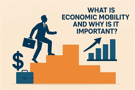 Economic mobility